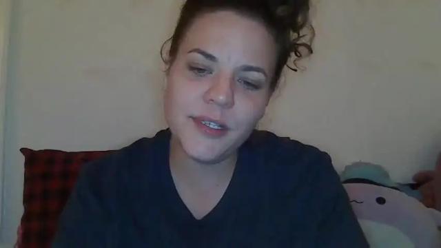 Image 11 of tangerine_kitty Stream on Chaturbate on 14 months ago