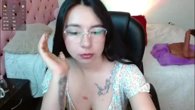 Image 7 of tani_love Stream on Chaturbate on 3 months ago
