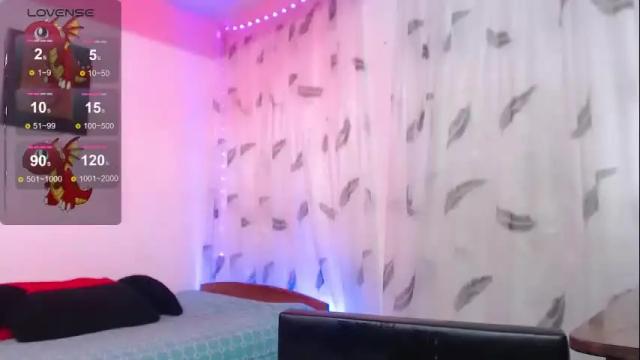 Image 12 of tania_0601 Stream on Chaturbate on 29 days ago