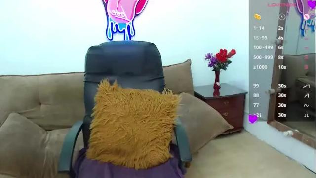 Image 10 of tanisha_bankss Stream on Chaturbate on 14 days ago