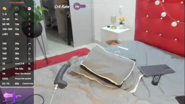 Image 10 of tanishaaevans Stream on Chaturbate on 1 month ago