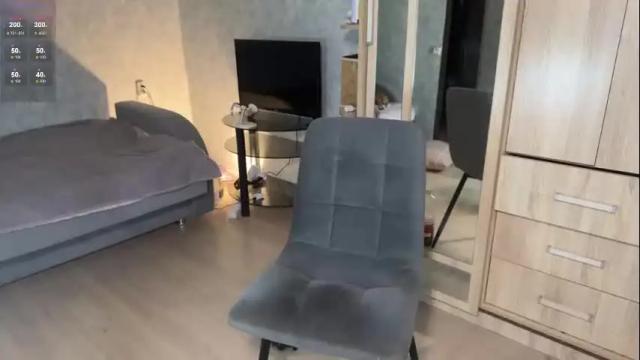 Image 12 of tara_bruno Stream on Chaturbate on 6 days ago