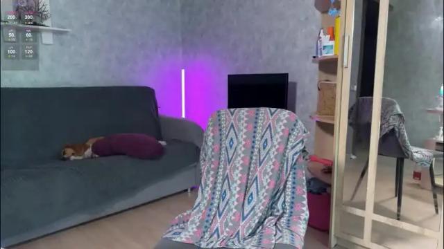 Image 7 of tara_bruno Stream on Chaturbate on 2 months ago