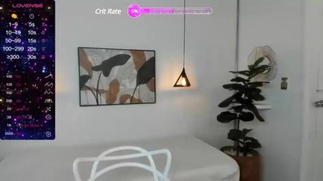 Image 2 of taraconer Stream on Chaturbate on 18 months ago