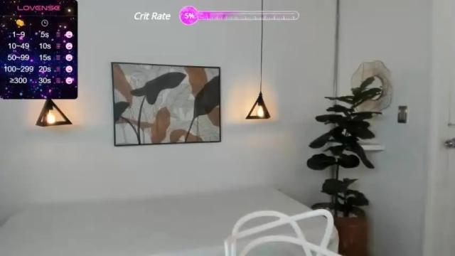 Image 4 of taraconer Stream on Chaturbate on 18 months ago