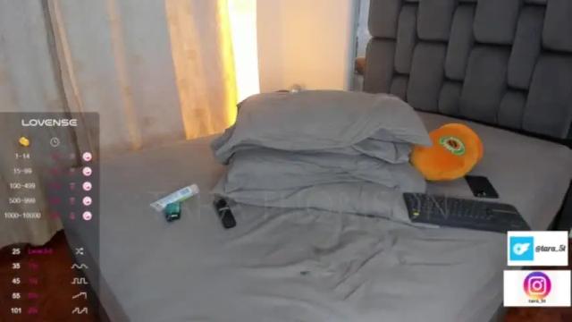 Image 7 of tarathomson Stream on Chaturbate on 17 months ago