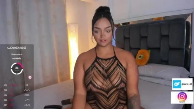 Image 11 of tarathomson Stream on Chaturbate on 16 months ago