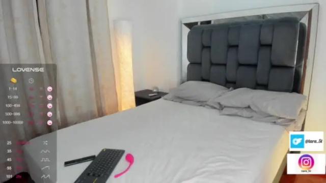 Image 6 of tarathomson Stream on Chaturbate on 16 months ago