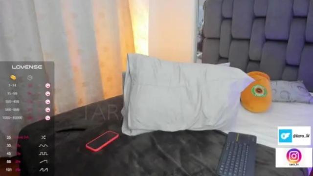 Image 12 of tarathomson Stream on Chaturbate on 16 months ago