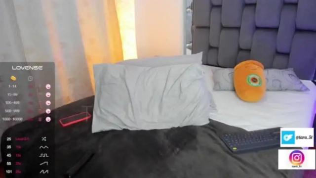 Image 3 of tarathomson Stream on Chaturbate on 16 months ago
