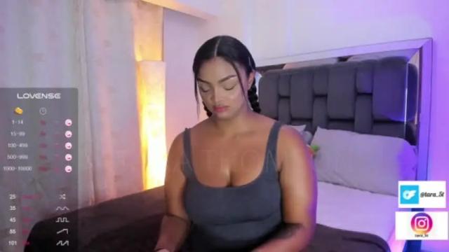 Image 12 of tarathomson Stream on Chaturbate on 16 months ago