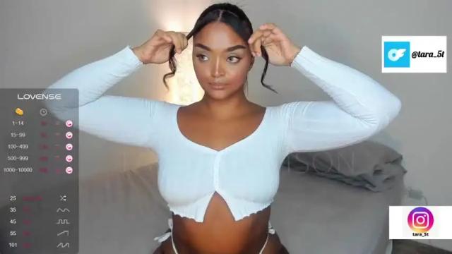 Image 2 of tarathomson Stream on Chaturbate on 14 months ago