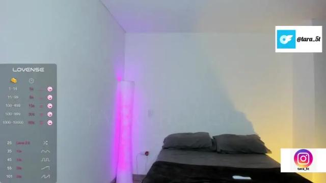 Image 2 of tarathomson Stream on Chaturbate on 14 months ago