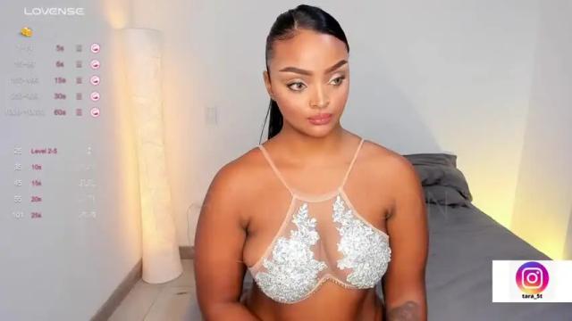 Image 7 of tarathomson Stream on Chaturbate on 14 months ago