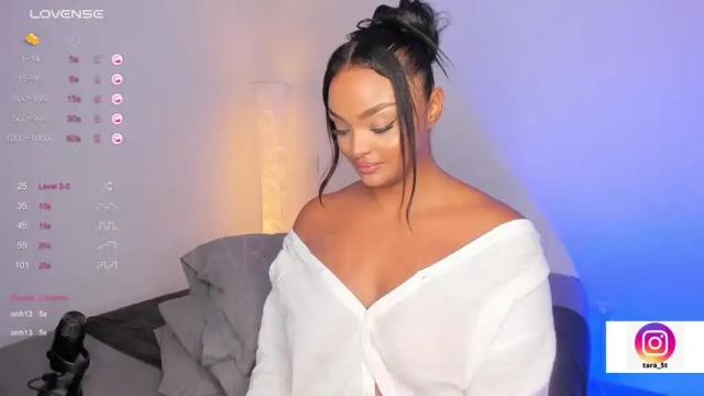 Image 12 of tarathomson Stream on Chaturbate on 14 months ago