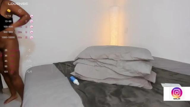 Image 3 of tarathomson Stream on Chaturbate on 14 months ago