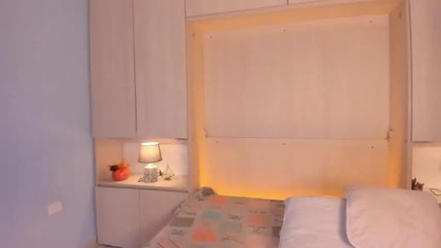 Thumbnail 2, tarawiilson_'s Stream at Chaturbate, 18 months ago