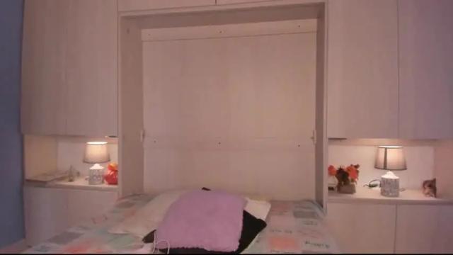 Thumbnail 2, tarawiilson_'s Stream at Chaturbate, 17 months ago