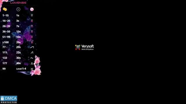 Image 3 of tastyflowerx Stream on Chaturbate on 21 days ago