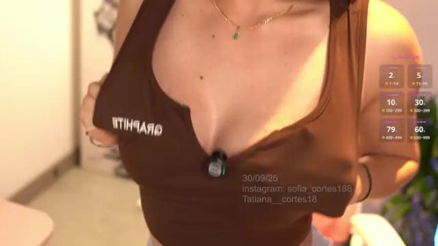 Image 11 of tatiana__cortes18 Stream on Chaturbate on 20 days ago