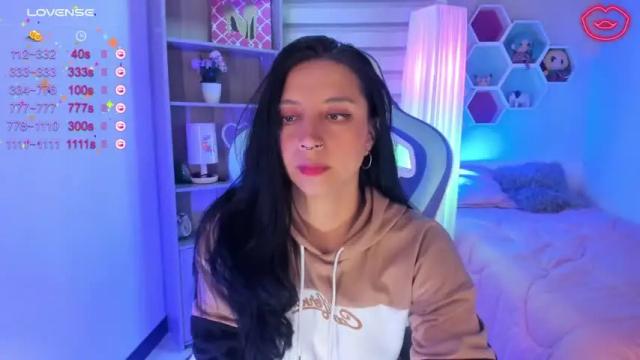 Image 3 of tatiana_alvares Stream on Chaturbate on 18 months ago