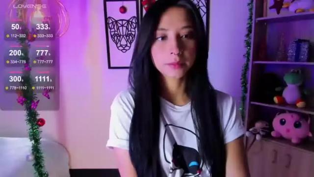 Image 12 of tatiana_alvares Stream on Chaturbate on 17 months ago