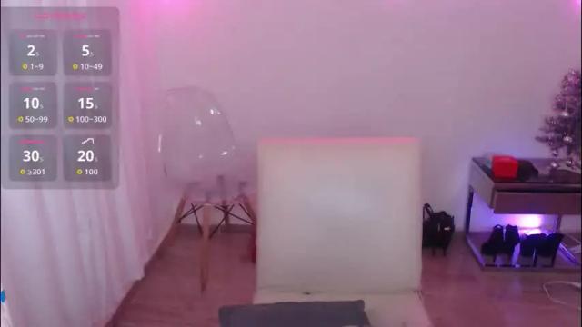 Thumbnail 1, tattoo_highmami's Stream at Chaturbate, 21 days ago