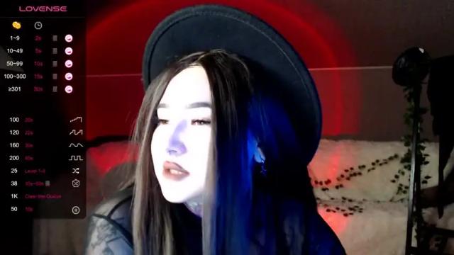 Image 11 of tattoo_kimm Stream on Chaturbate on 13 months ago