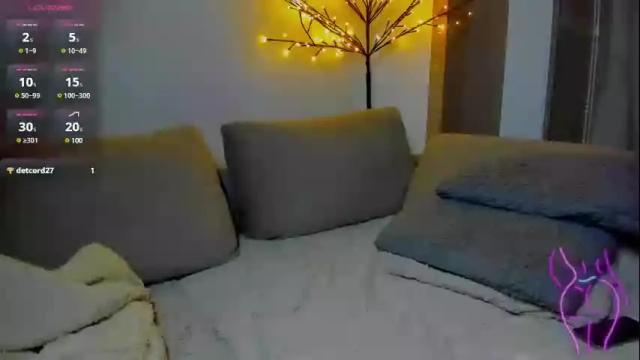Image 2 of tattoodollx Stream on Chaturbate on 27 days ago