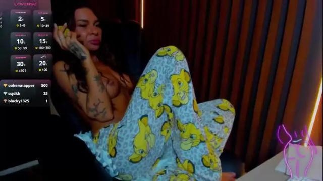 Image 4 of tattoodollx Stream on Chaturbate on 15 days ago
