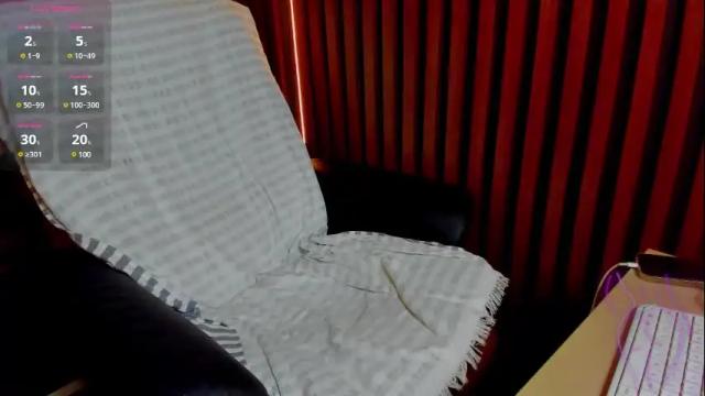 Image 3 of tattoodollx Stream on Chaturbate on 3 days ago