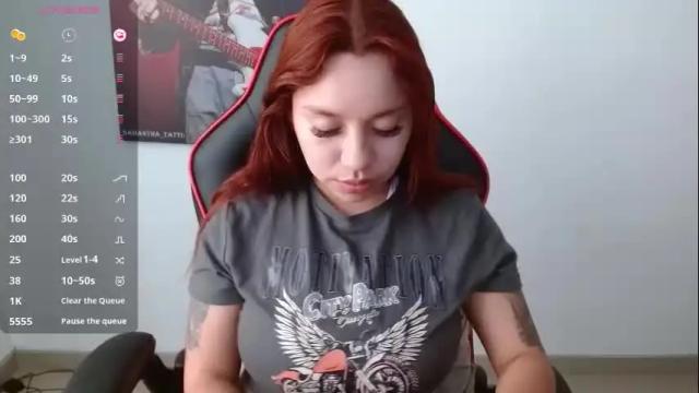 Thumbnail 1, tattusamy's Stream at Chaturbate, 4 months ago