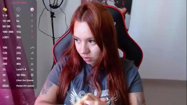 Thumbnail 1, tattusamy's Stream at Chaturbate, 3 months ago