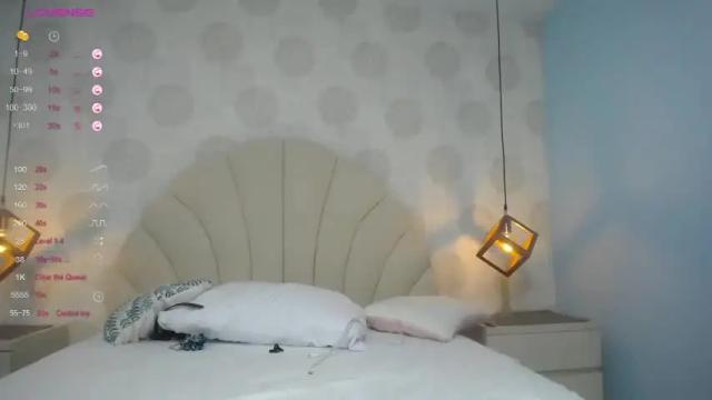 Image 4 of taylorblake1 Stream on Chaturbate on 15 months ago