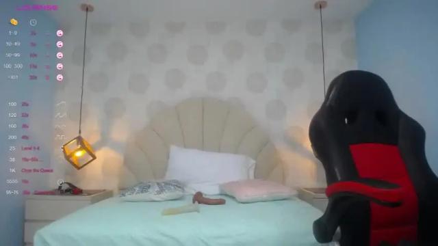 Image 10 of taylorblake1 Stream on Chaturbate on 15 months ago