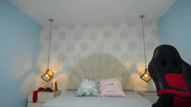 Image 12 of taylorblake1 Stream on Chaturbate on 14 months ago