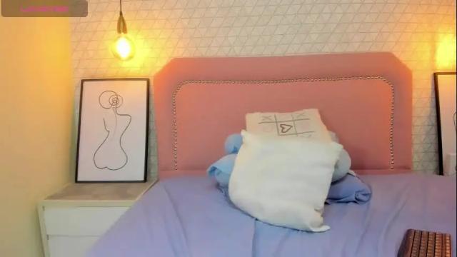 Image 11 of taylormeller Stream on Chaturbate on 1 month ago