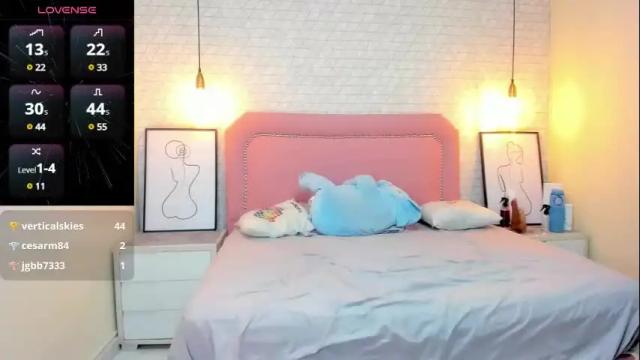 Image 12 of taylormeller Stream on Chaturbate on 1 month ago