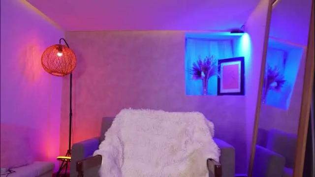 Image 12 of taylormich1 Stream on Chaturbate on 2 months ago