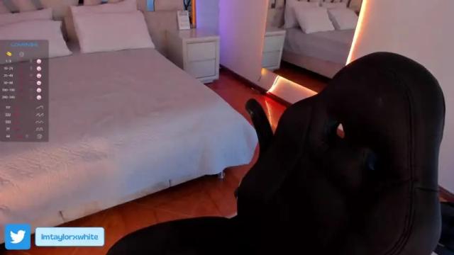 Image 2 of taylorxwhite Stream on Chaturbate on 13 months ago