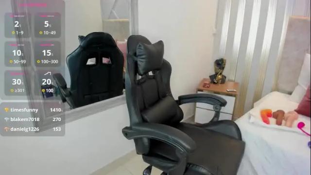Thumbnail 3, tayra_pradit's Stream at Chaturbate, 1 month ago