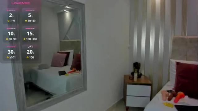 Image 11 of tayra_pradit Stream on Chaturbate on 1 month ago