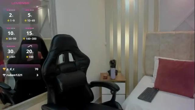 Image 11 of tayra_pradit Stream on Chaturbate on 1 month ago