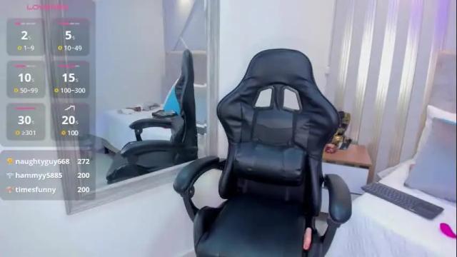 Image 11 of tayra_pradit Stream on Chaturbate on 24 days ago