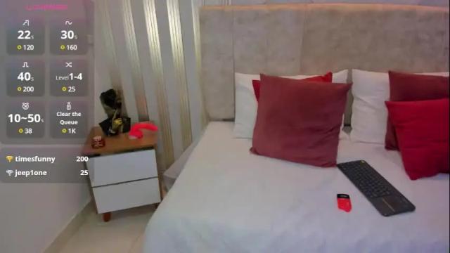 Image 12 of tayra_pradit Stream on Chaturbate on 10 days ago