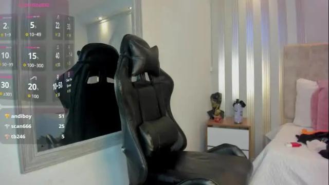 Thumbnail 3, tayra_pradit's Stream at Chaturbate, 2 months ago