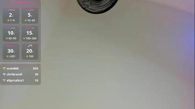 Thumbnail 2, tayra_pradit's Stream at Chaturbate, 2 months ago