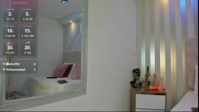 Image 12 of tayra_pradit Stream on Chaturbate on 1 month ago