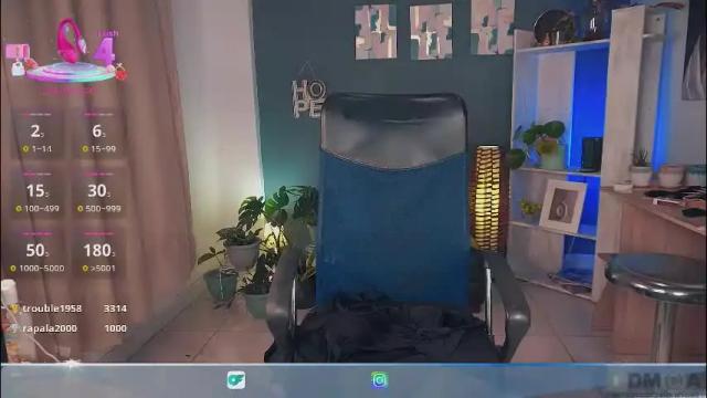 Image 2 of team_soler Stream on Chaturbate on 2 months ago