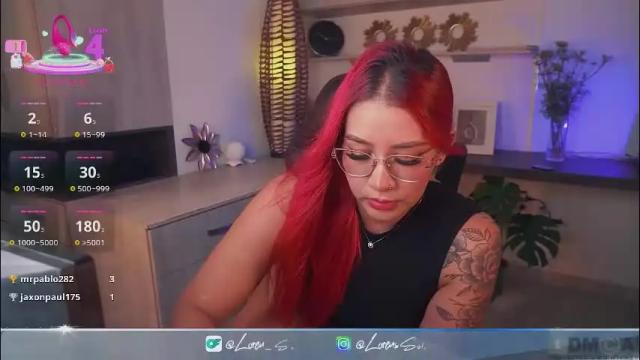 Image 4 of team_soler Stream on Chaturbate on 26 days ago